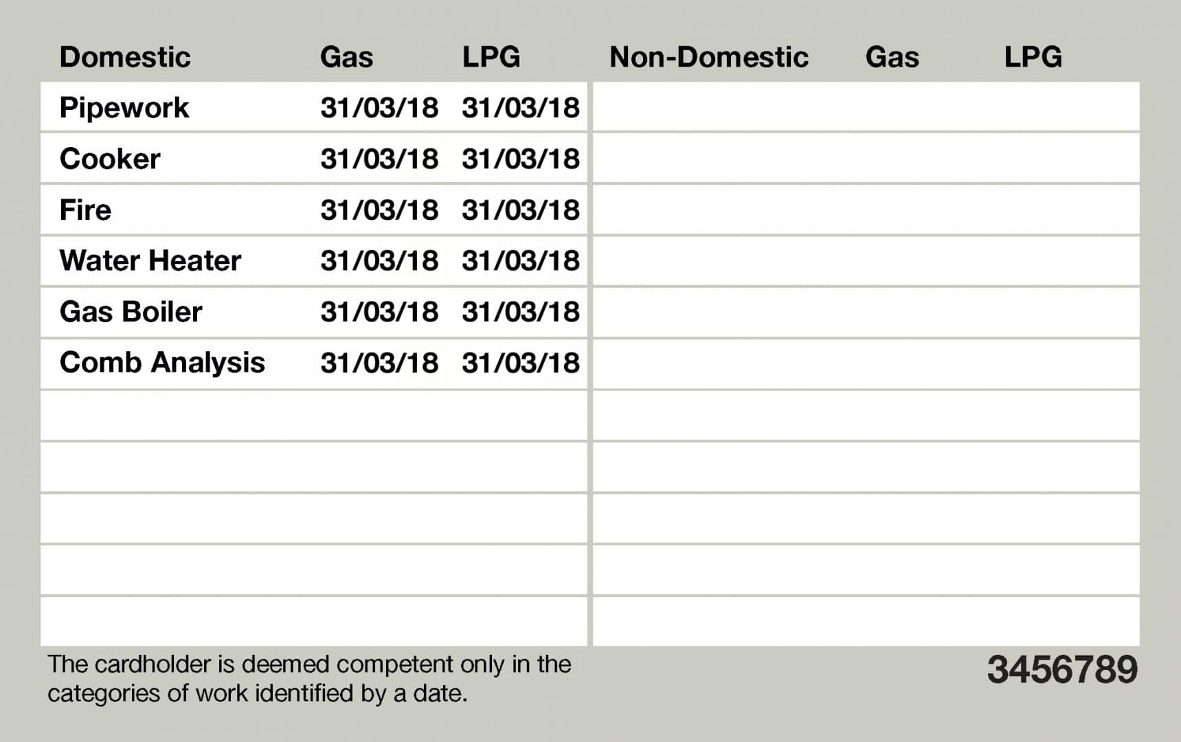 Gas safe card back gas safe card back