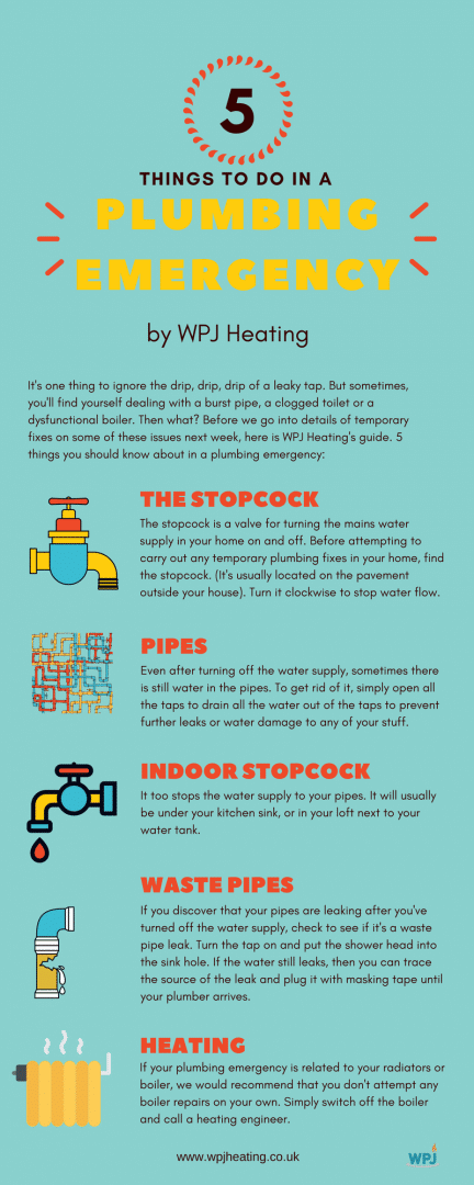 plumbing-emergency-basics plumbing-emergency