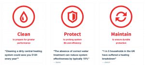 sentinel products
