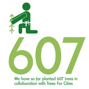 Trees for Cities Motto